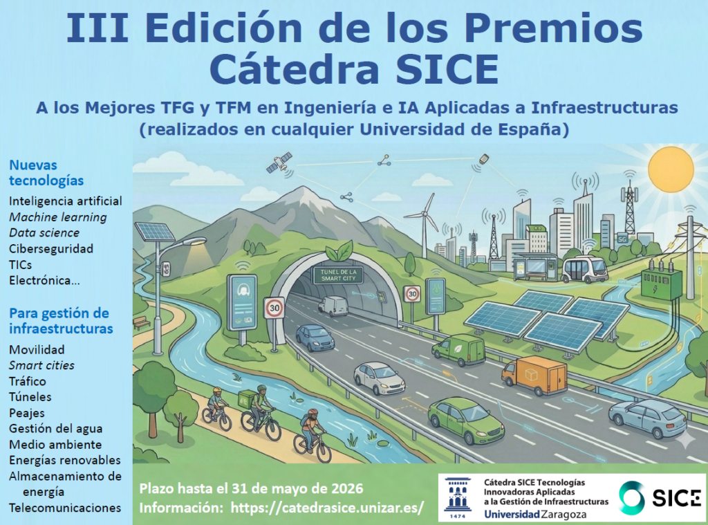 Tercera Edición premios Cátedra SICE CARTEL