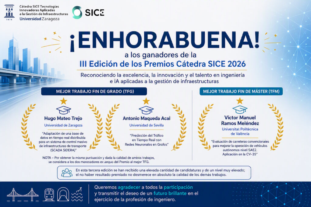 Ganadores Premios 2026
